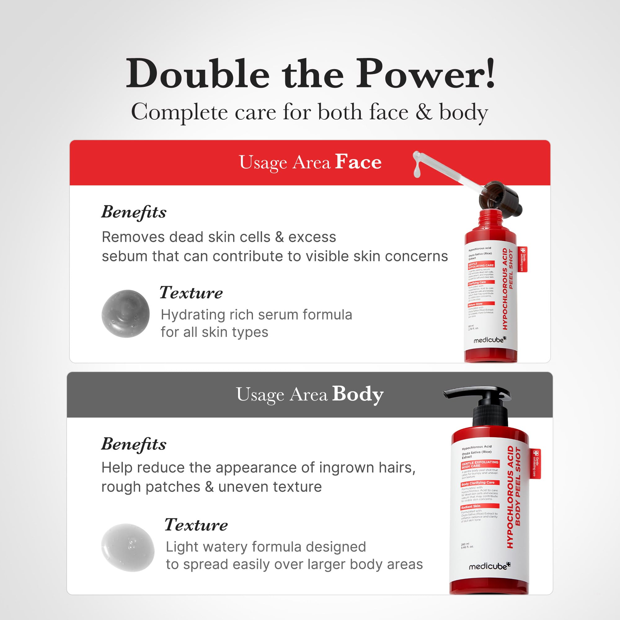 Medicube Body Peel Shot with Hypochlorous Acid | Gentle Body Exfoliating Serum for Dead Skin & Texture | Rice Extract & Panthenol | 9.46 fl oz