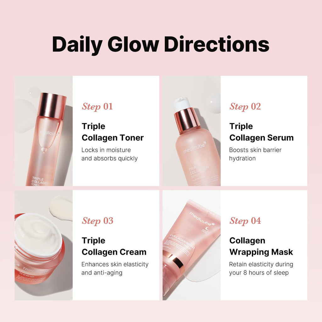 Medicube Glass Skin Collagen Trial Kit — 4-Step Skincare Set, Travel Size