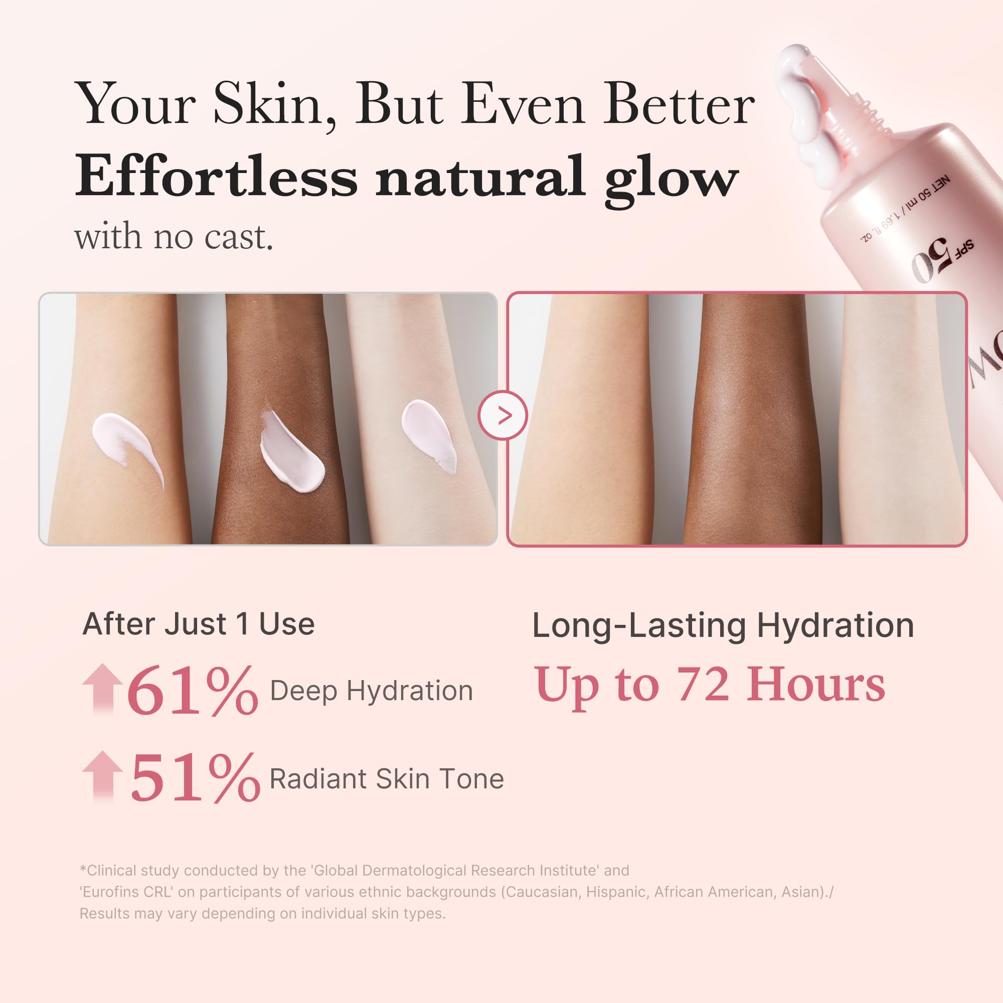 Medicube No Cast Just Glow Collagen Sunscreen SPF 50 | Lightweight, Hydrating, No White Cast