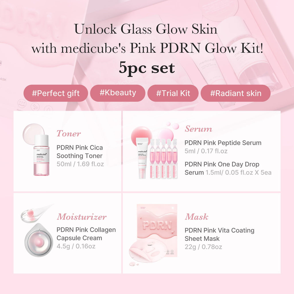 Medicube Salmon DNA PDRN Trial Kit – Glass Glow Mini Skincare Set with Toner, Serum & Sheet Mask